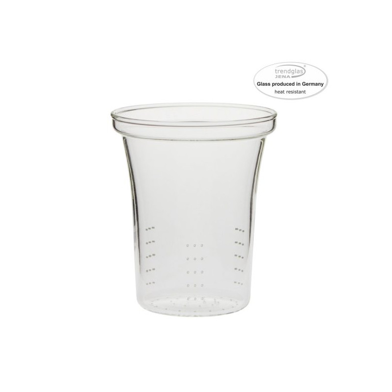 Filtro para Trend Glass Zyclo